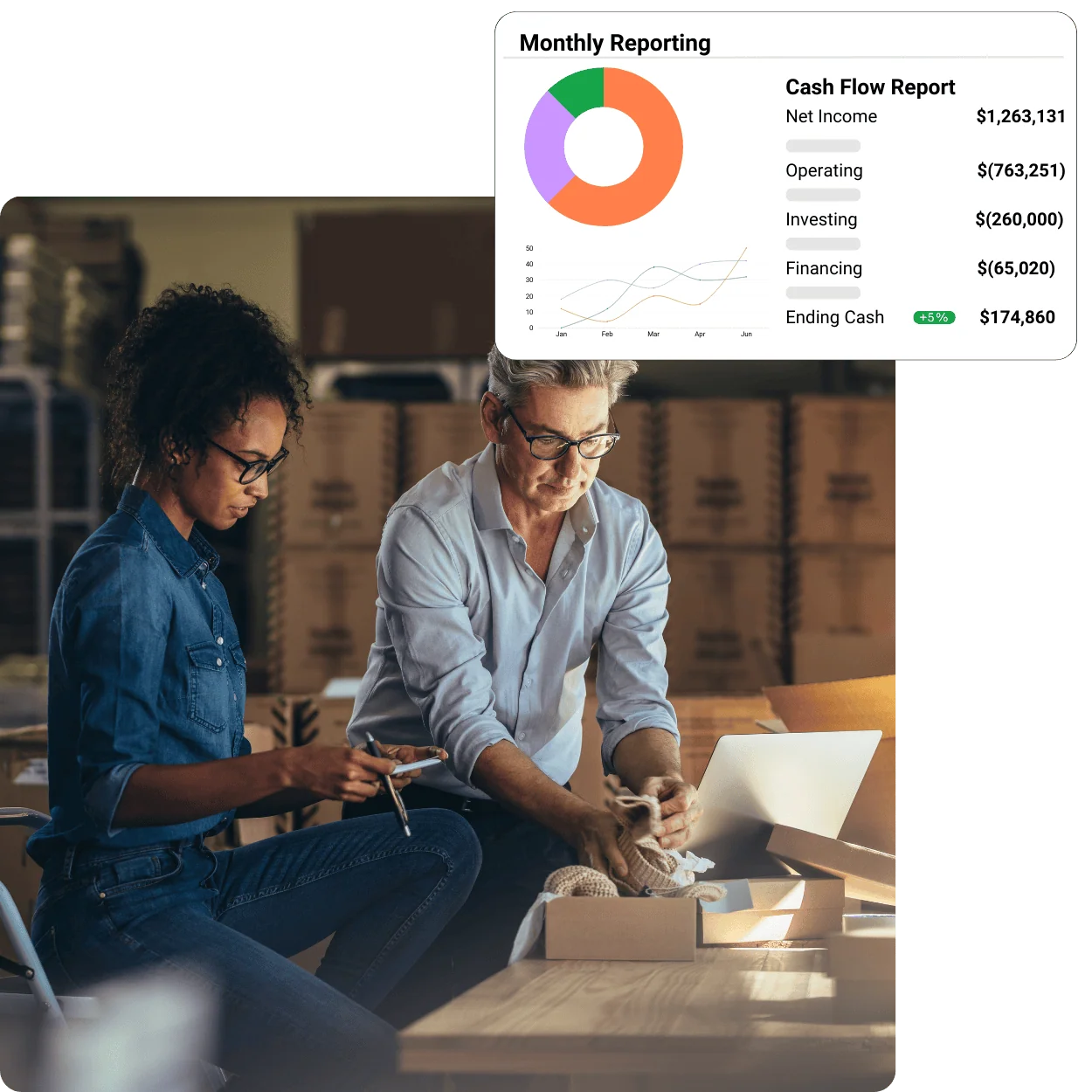 Ecommerce team reviewing monthly bookkeeping and financial reports